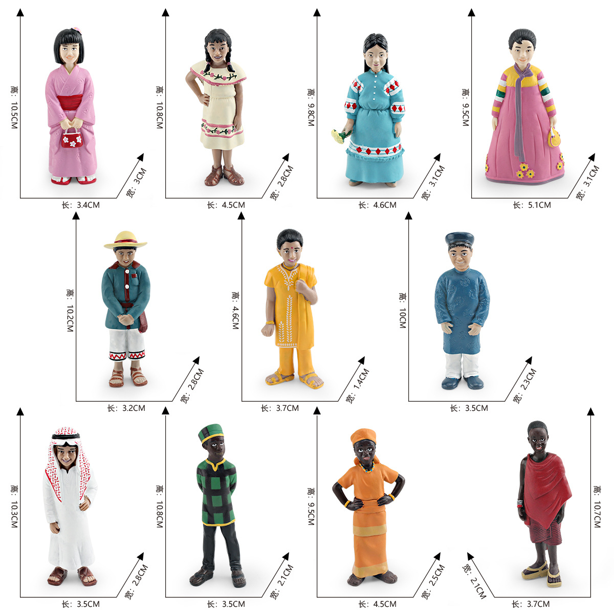 Baby Products Pictures - Figuras de acción para niños, niños