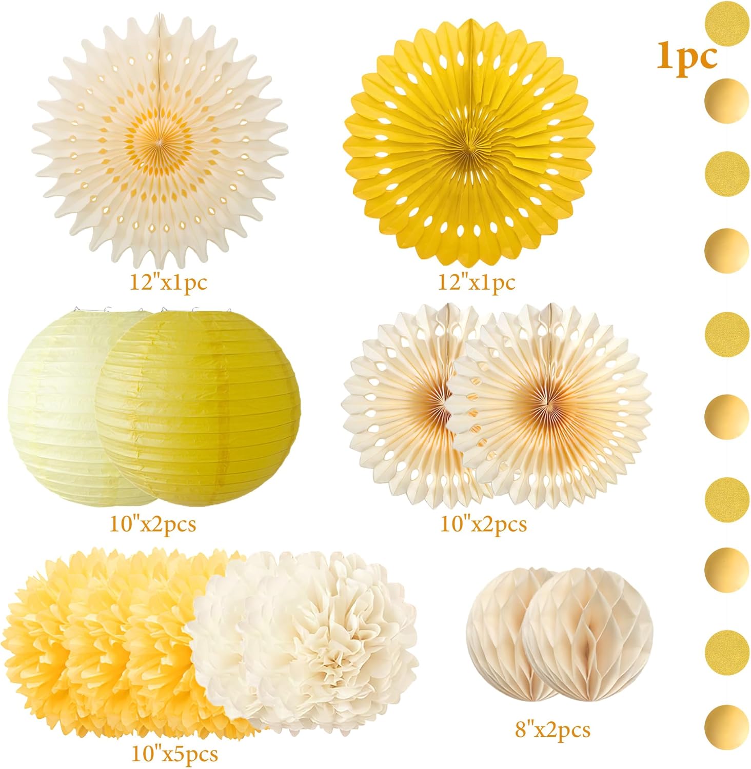 Decoraciones de fiesta amarill - Baby Products Lotion reseña y precio