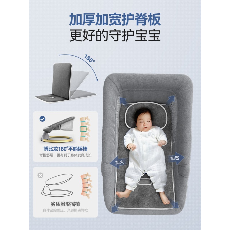 Productos para bebés, caja de  - Baby Products Brands reseña y precio