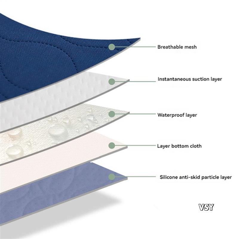 2X impermeable lavable inconti - Diaper Changing Mat reseña y precio