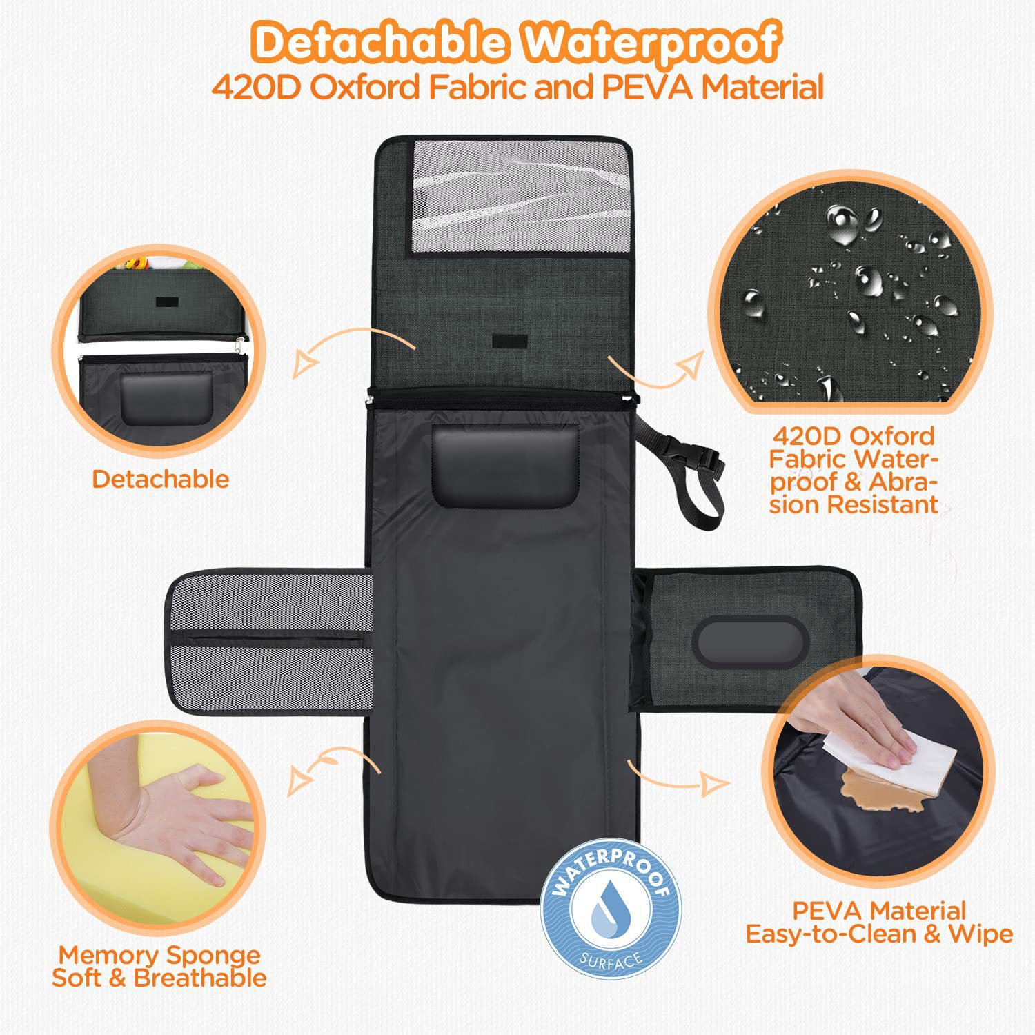 Cambiador de Pañales Plegable  - Diaper Changing Mat reseña y precio
