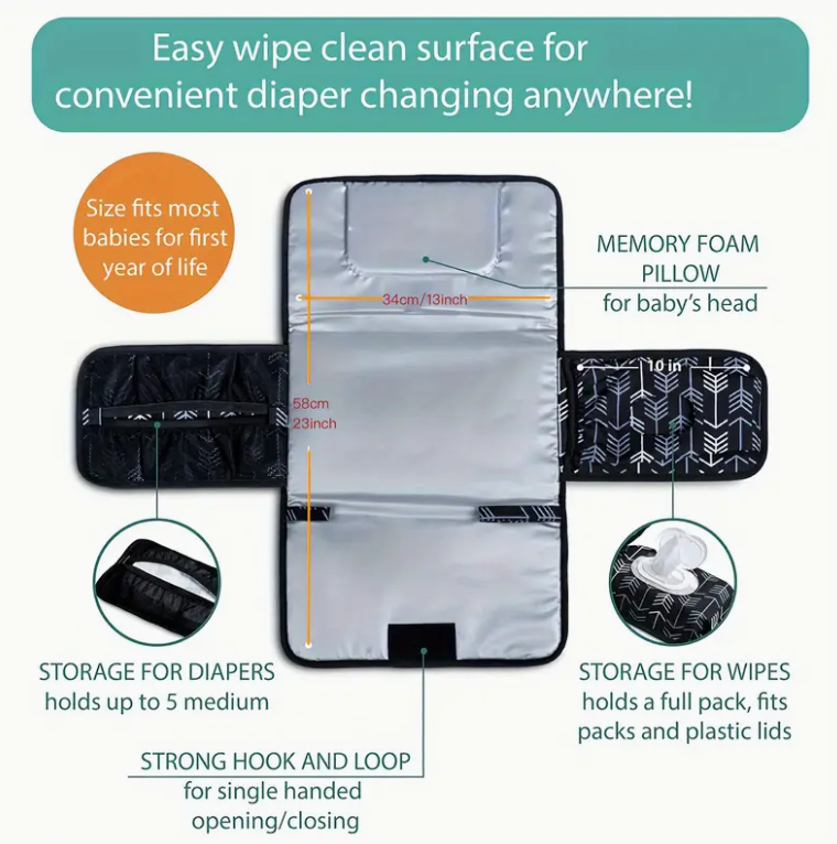 Cambiador portátil para bolsa  - Diaper Changing Mat reseña y precio
