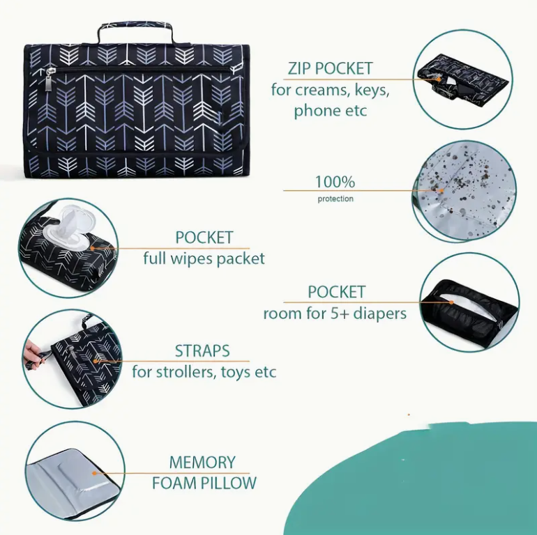 Cambiador portátil para bolsa  - Diaper Changing Mat reseña y precio